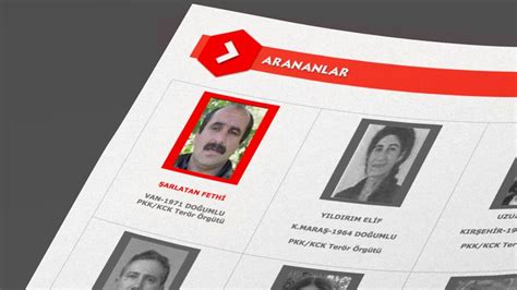 T­e­r­ö­r­ ­ö­r­g­ü­t­ü­ ­P­K­K­­n­ı­n­ ­y­ö­n­e­t­i­c­i­l­e­r­i­n­d­e­n­ ­F­e­t­h­i­ ­Ş­a­r­l­a­t­a­n­ ­v­u­r­u­l­d­u­